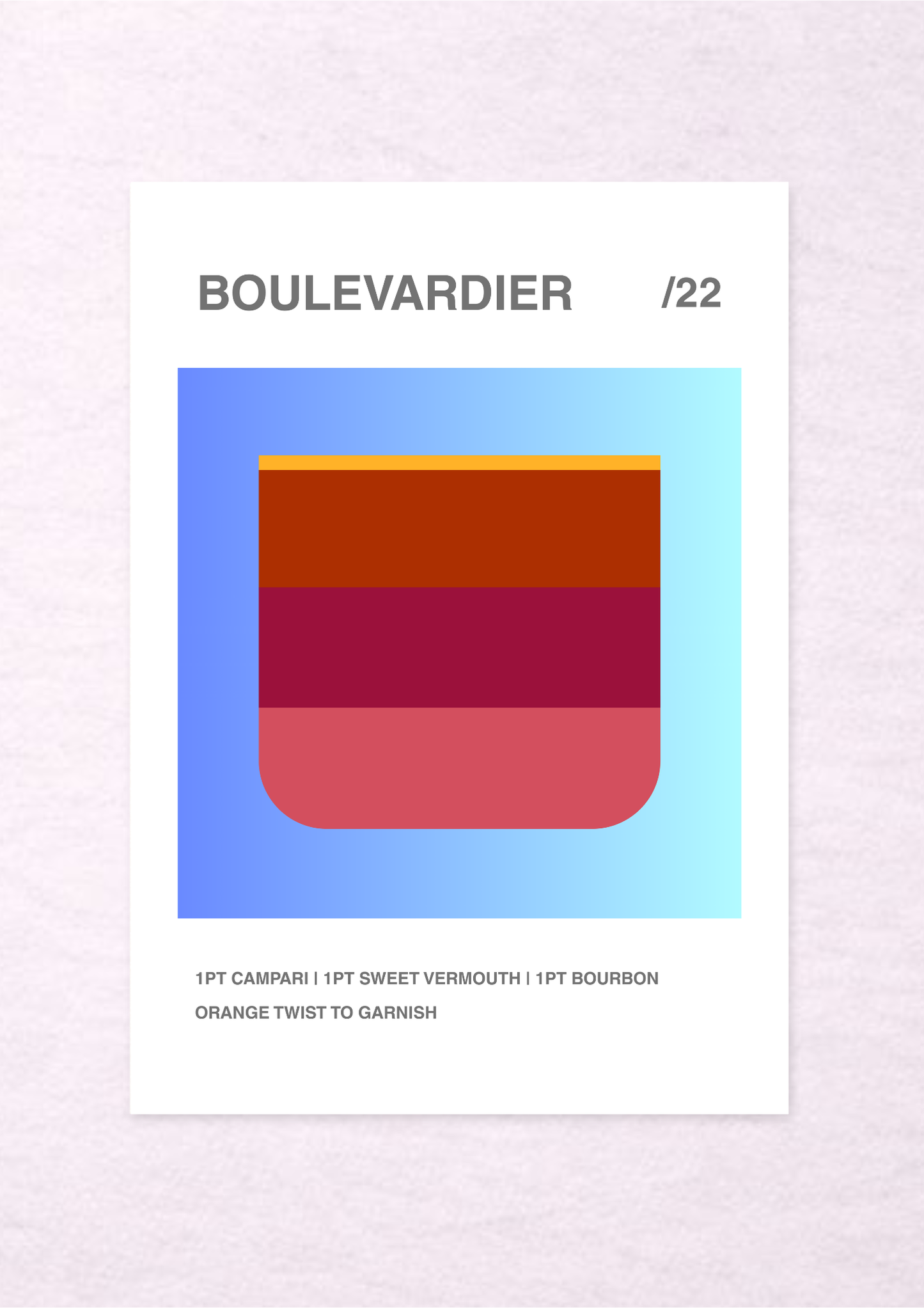 Boulevardier /22 - A3